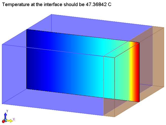 Image of 3D Resistive heat flow